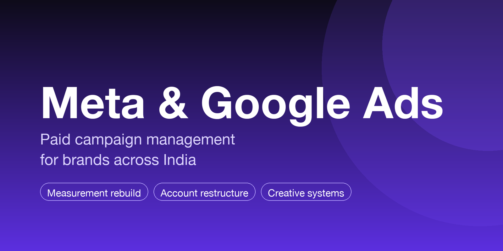 Meta and Google Ads campaign management case study